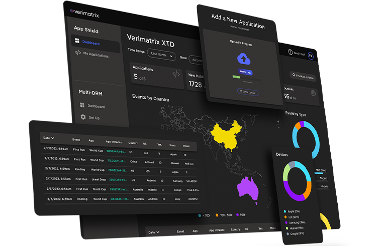 a platform for tech teams